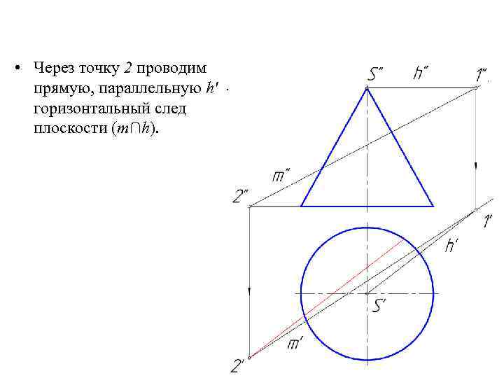  • Через точку 2 проводим прямую, параллельную h' горизонтальный след плоскости (m∩h). 