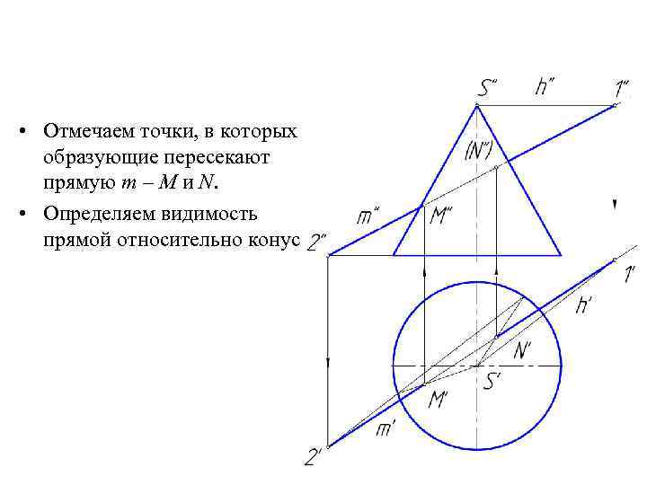 Точки пересечения оси с поверхностью земли