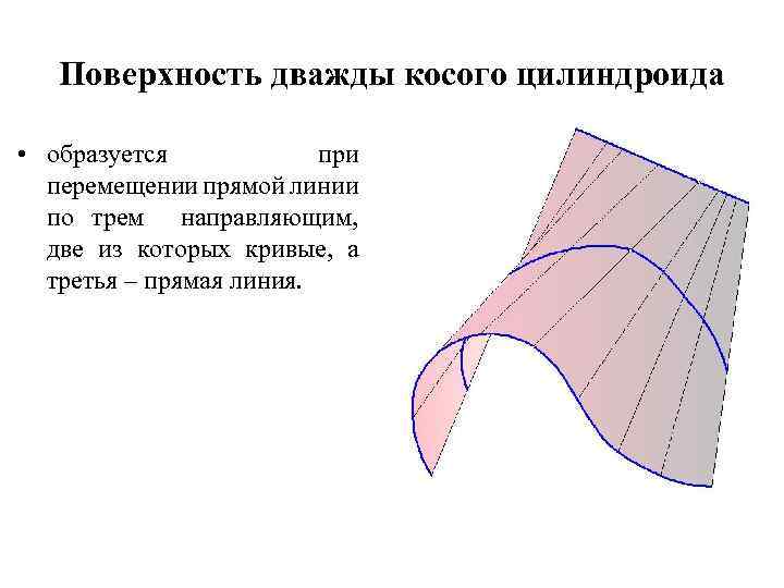 Поверхность дважды косого цилиндроида • образуется при перемещении прямой линии по трем направляющим, две