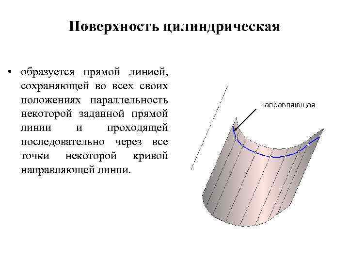 Поверхность цилиндрическая • образуется прямой линией, сохраняющей во всех своих положениях параллельность некоторой заданной