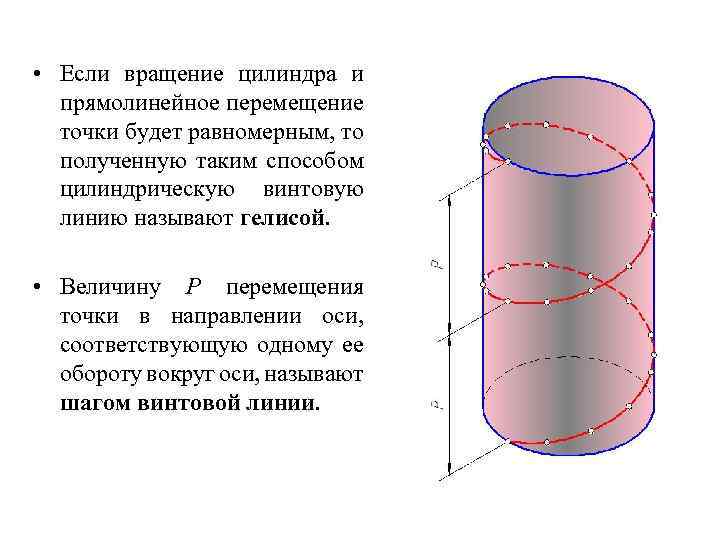  • Если вращение цилиндра и прямолинейное перемещение точки будет равномерным, то полученную таким