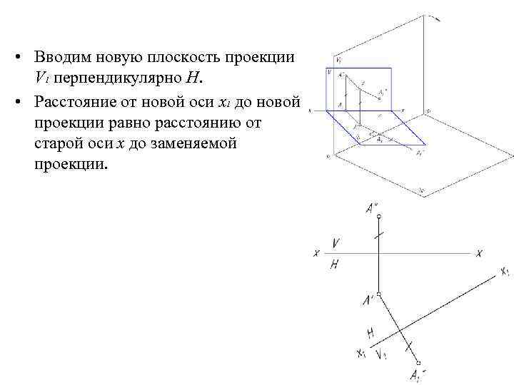  • Вводим новую плоскость проекции V 1 перпендикулярно Н. • Расстояние от новой