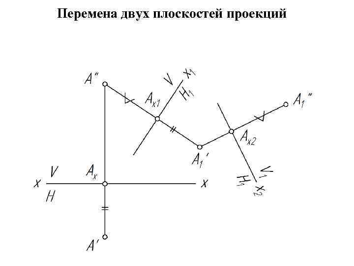 Перемена двух плоскостей проекций 