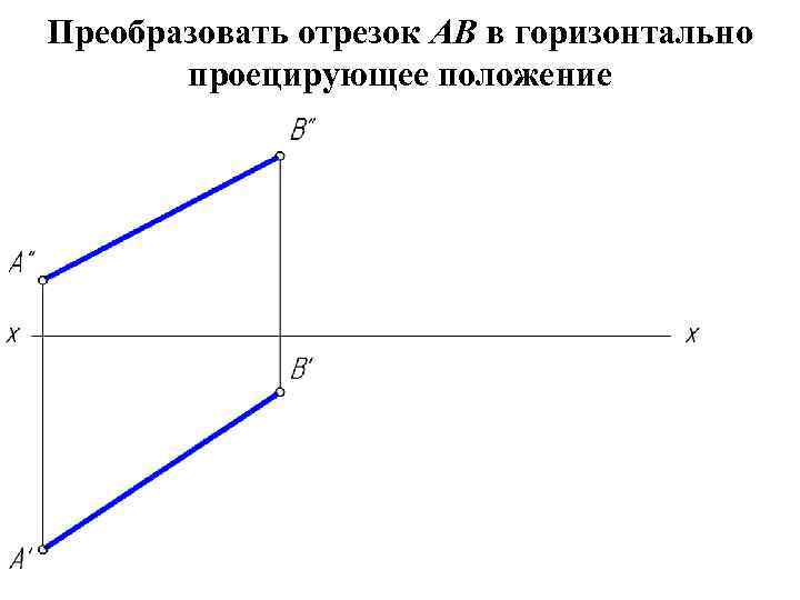 Преобразовать отрезок АВ в горизонтально проецирующее положение 
