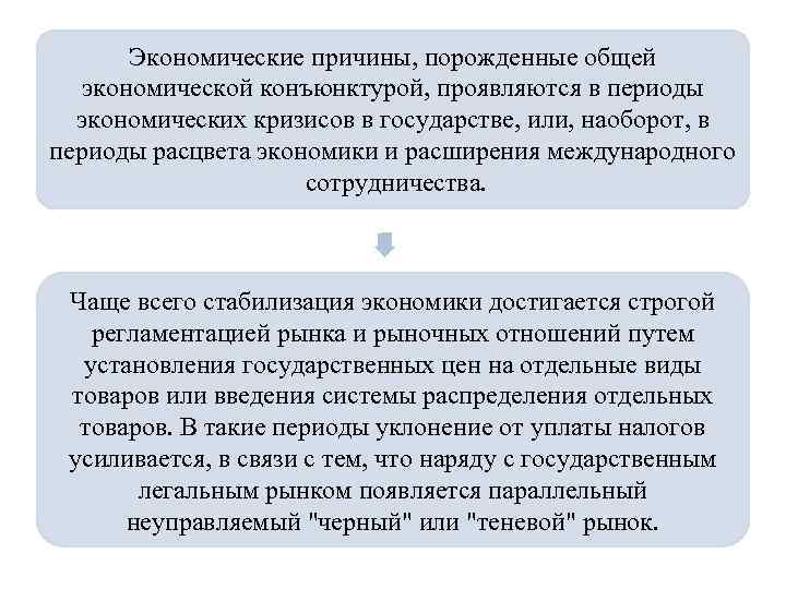 Экономические причины, порожденные общей экономической конъюнктурой, проявляются в периоды экономических кризисов в государстве, или,