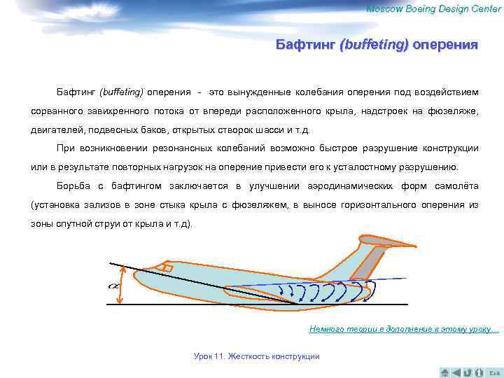 Колебания крыла. Бафтинг аэродинамика. Флаттер и бафтинг. Бафтинг оперения самолета. Бафтинг хвостового оперения.