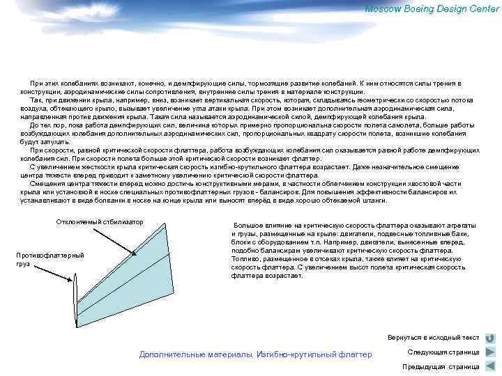 Moscow Boeing Design Center При этих колебаниях возникают, конечно, и демпфирующие силы, тормозящие развитие