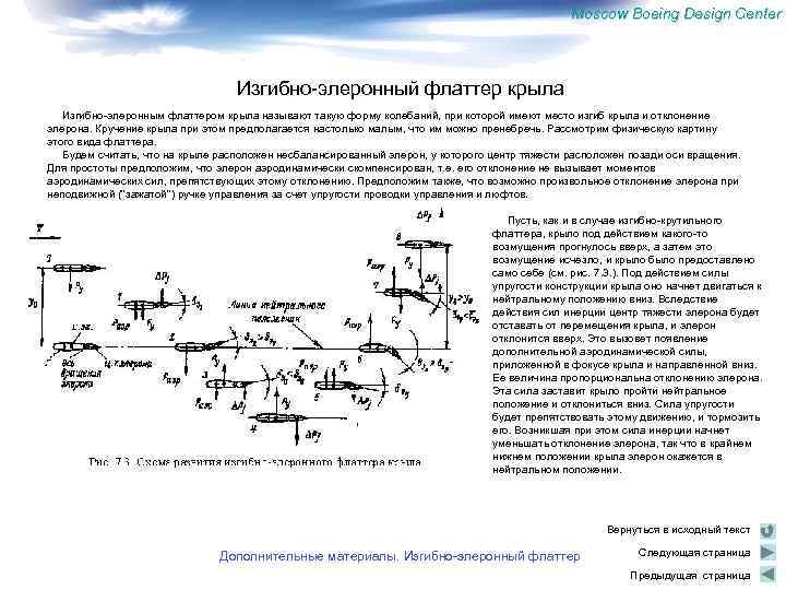 Moscow Boeing Design Center Изгибно-элеронный флаттер крыла Изгибно-элеронным флаттером крыла называют такую форму колебаний,