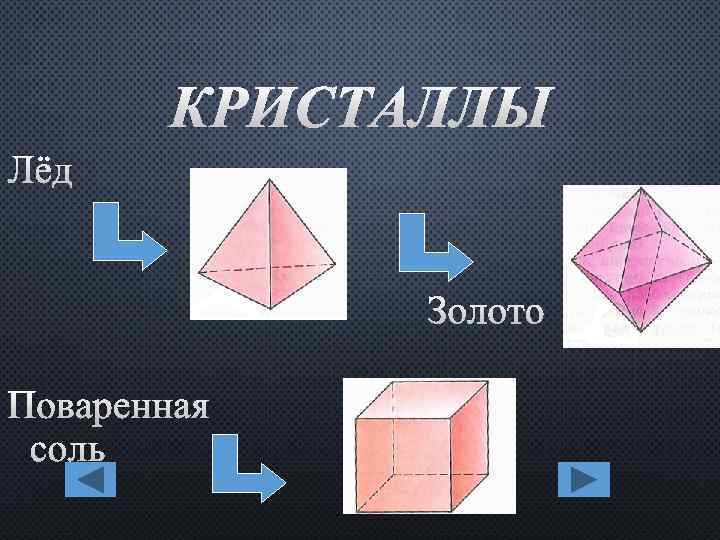 КРИСТАЛЛЫ ЛЁД ЗОЛОТО ПОВАРЕННАЯ СОЛЬ 