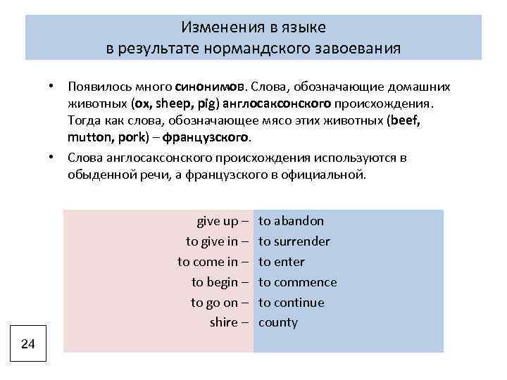 Изменения в языке в результате нормандского завоевания • Появилось много синонимов. Слова, обозначающие домашних