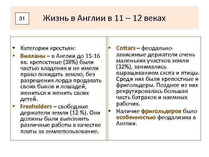 31 Жизнь в Англии в 11 – 12 веках • Категории крестьян: • Вилланы
