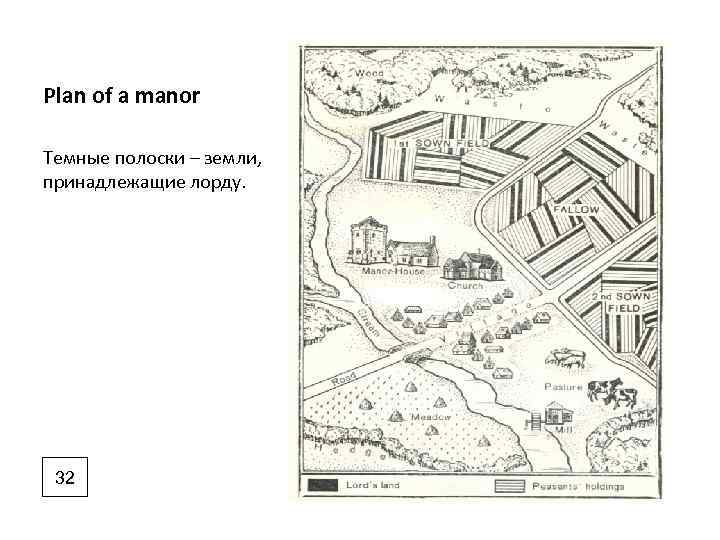 Plan of a manor Темные полоски – земли, принадлежащие лорду. 32 