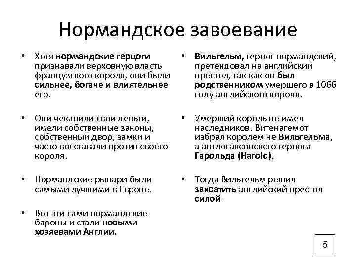 Нормандское завоевание • Хотя нормандские герцоги признавали верховную власть французского короля, они были сильнее,