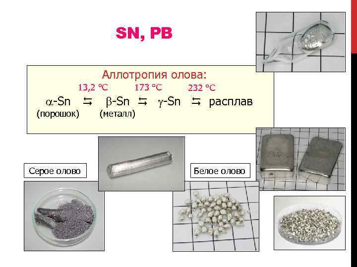 SN, PB Аллотропия олова: 13, 2 °С 173 °С 232 °С -Sn -Sn расплав