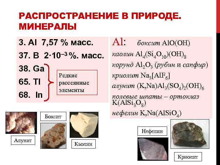 Дополните схему металл название руды железо боксит натрий калий