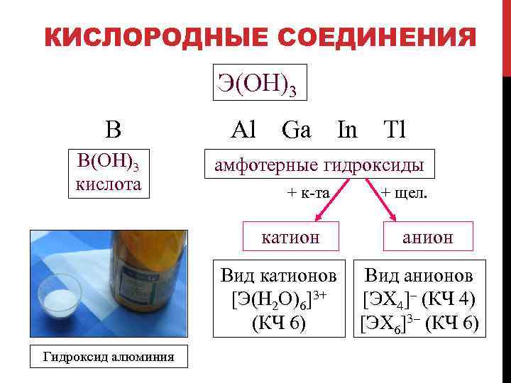 Химия р элементов презентация