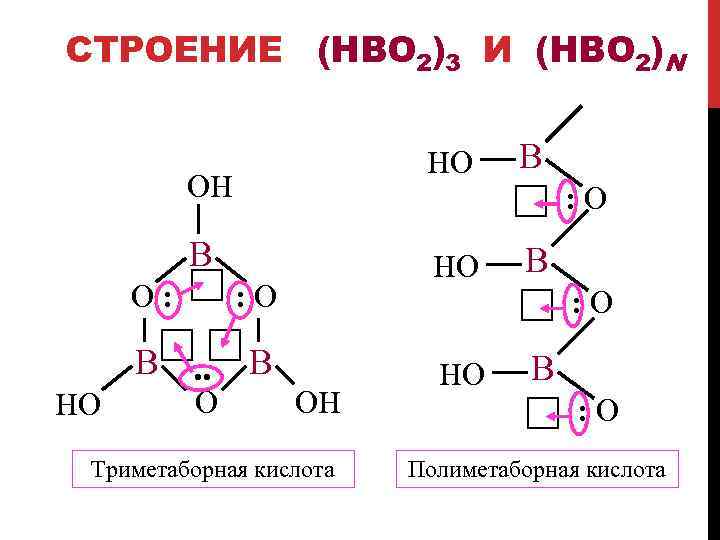 СТРОЕНИЕ (HBO 2)3 И (HBO 2)N HO OH : O B O : HO