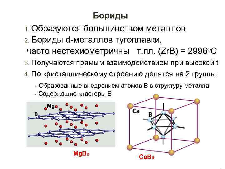 Химия р элементов презентация