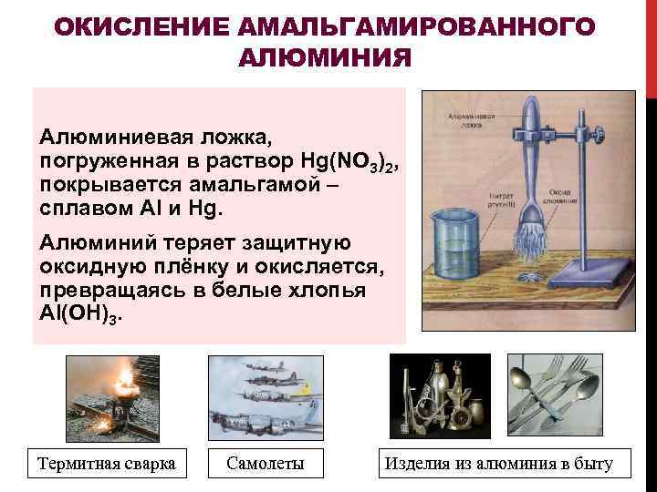 ОКИСЛЕНИЕ АМАЛЬГАМИРОВАННОГО АЛЮМИНИЯ Алюминиевая ложка, погруженная в раствор Hg(NO 3)2, покрывается амальгамой – сплавом
