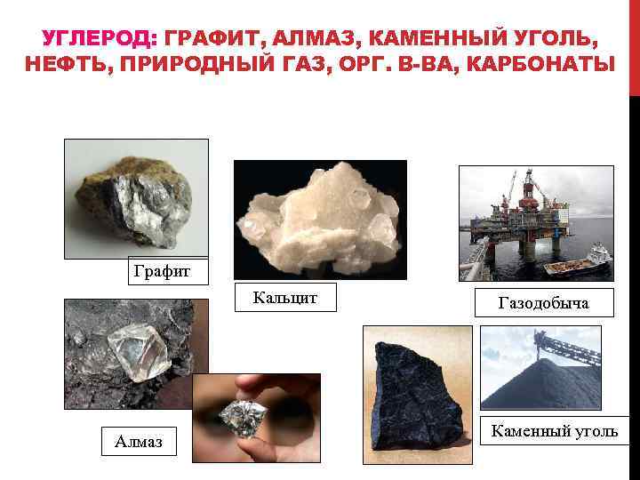 УГЛЕРОД: ГРАФИТ, АЛМАЗ, КАМЕННЫЙ УГОЛЬ, НЕФТЬ, ПРИРОДНЫЙ ГАЗ, ОРГ. В-ВА, КАРБОНАТЫ Графит Кальцит Алмаз