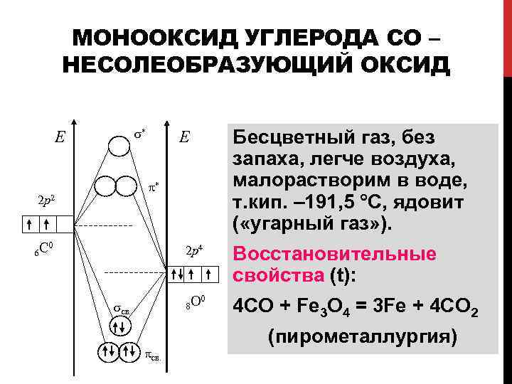 МОНООКСИД УГЛЕРОДА CO – НЕСОЛЕОБРАЗУЮЩИЙ ОКСИД * E * 2 p 2 6 С
