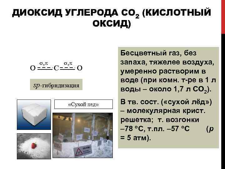 ДИОКСИД УГЛЕРОДА CO 2 (КИСЛОТНЫЙ ОКСИД) O , С , O sp-гибридизация «Сухой лед»