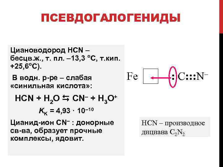 Химия р элементов презентация