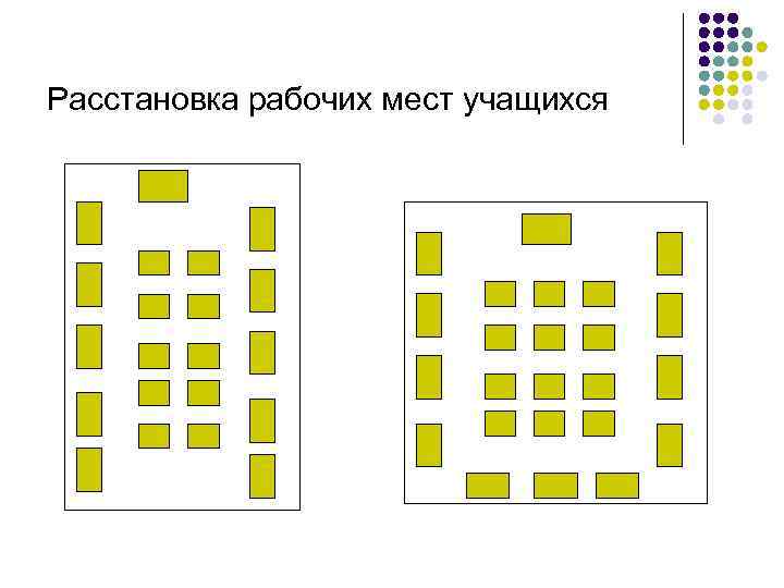 Расстановка рабочих мест учащихся 