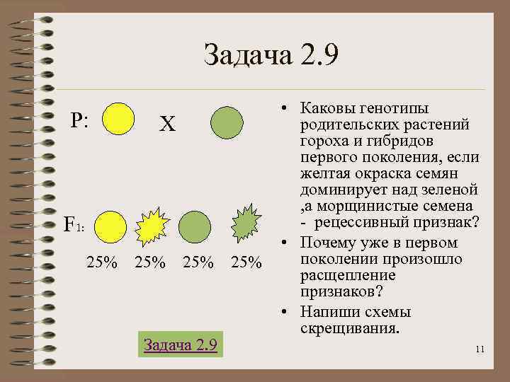 Задача 2. 9 Р: Х F 1: 25% 25% Задача 2. 9 • Каковы