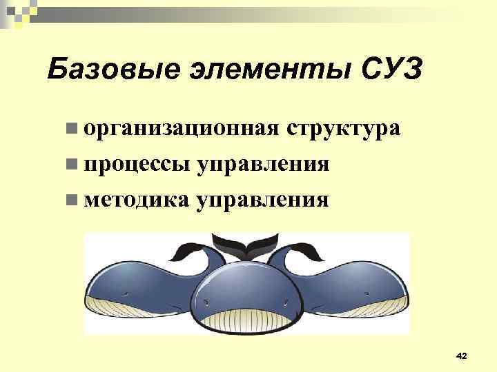 Базовые элементы СУЗ n организационная структура n процессы управления n методика управления 42 