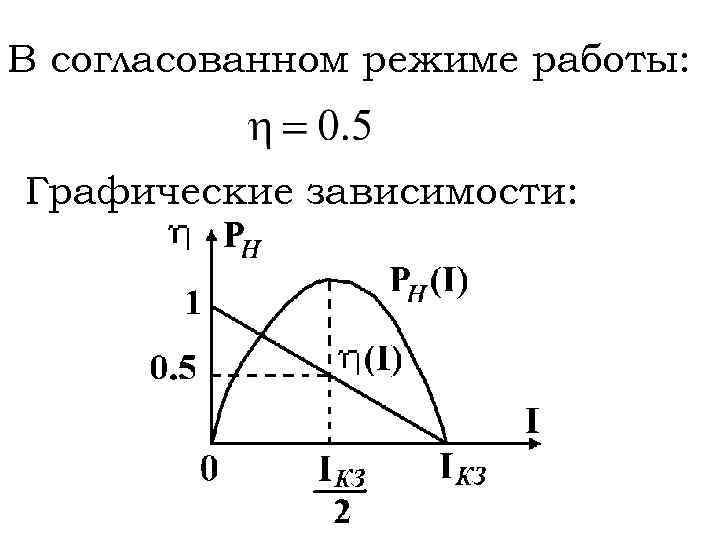 Метод эквивалентного генератора примеры