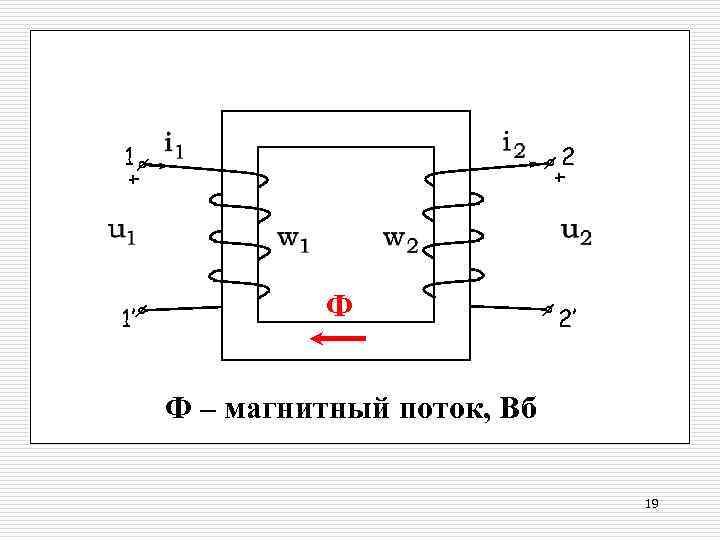 1 + 1’ 2 + Ф 2’ Ф – магнитный поток, Вб 19 