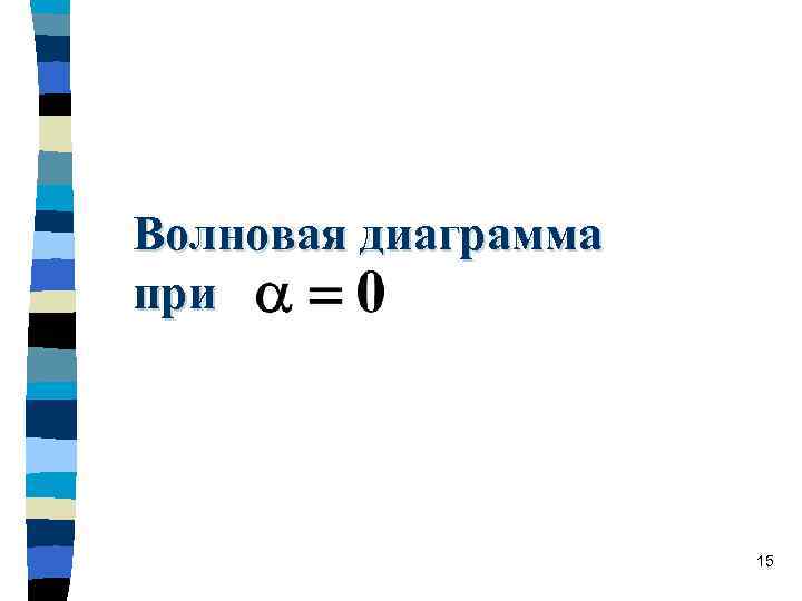 Волновая диаграмма при 15 
