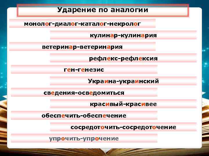 Ударение по аналогии монолог-диалог-каталог-некролог кулинар-кулинария ветеринар-ветеринария рефлекс-рефлексия ген-генезис Украина-украинский сведения-осведомиться красивый-красивее обеспечить-обеспечение сосредоточить-сосредоточение упрочить-упрочение