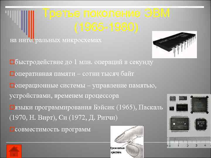 Третье поколение ЭВМ (1965 -1980) на интегральных микросхемах oбыстродействие до 1 млн. операций в