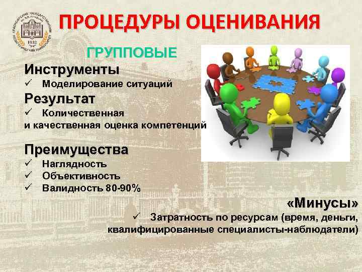 ПРОЦЕДУРЫ ОЦЕНИВАНИЯ ГРУППОВЫЕ Инструменты ü Моделирование ситуаций Результат ü Количественная и качественная оценка компетенций