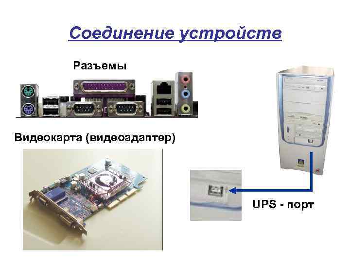 Соединение устройств Разъемы Видеокарта (видеоадаптер) UPS - порт 