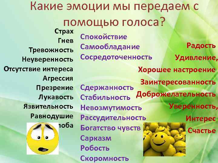 Какие эмоции мы передаем с помощью голоса? Страх Гнев Тревожность Неуверенность Отсутствие интереса Агрессия