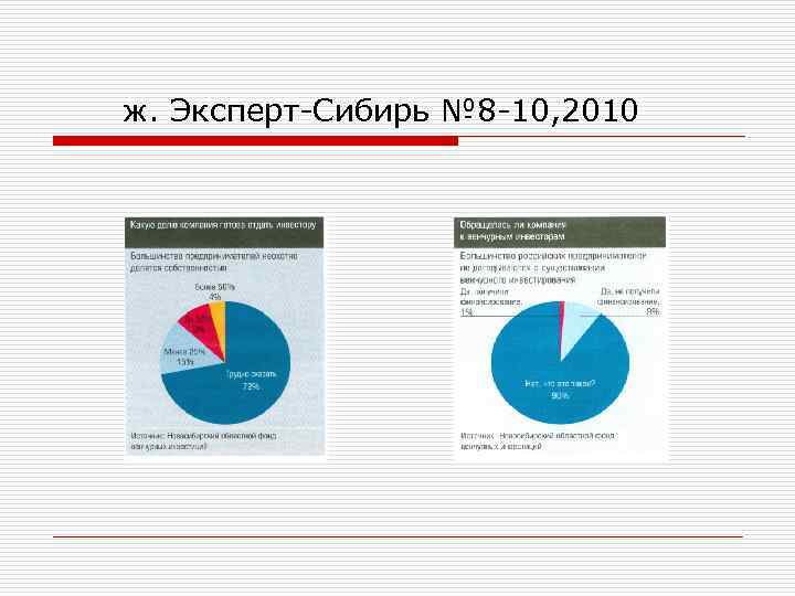 ж. Эксперт-Сибирь № 8 -10, 2010 