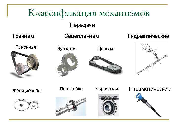 Важным свойством материала катков изображенной на рисунке фрикционной передачи является