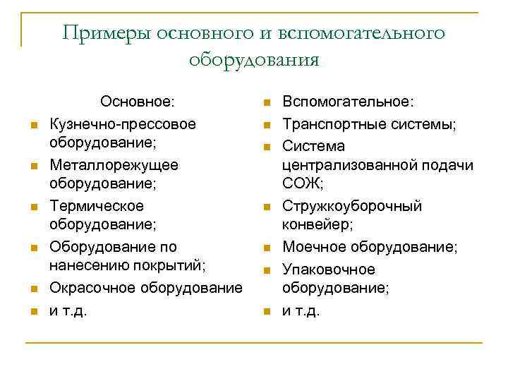 Примеры основного и вспомогательного оборудования n n n Основное: Кузнечно-прессовое оборудование; Металлорежущее оборудование; Термическое