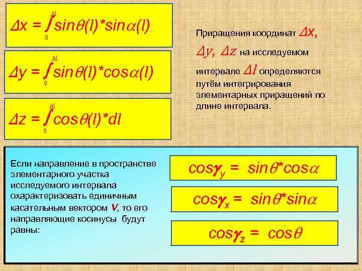 Dl ∆x = sinθ(l)*sin (l) 0 Dl ∆y = 0 sinθ(l)*cos (l) Dl ∆z