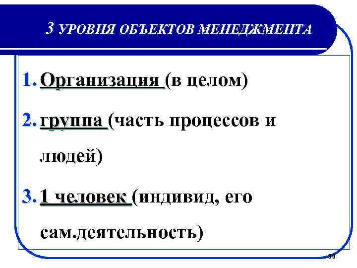 3 УРОВНЯ ОБЪЕКТОВ МЕНЕДЖМЕНТА 1. Организация (в целом) 2. группа (часть процессов и людей)