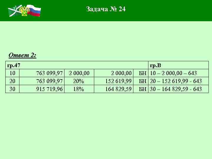 Задача № 24 Ответ 2: гр. 47 10 20 30 763 099, 97 2