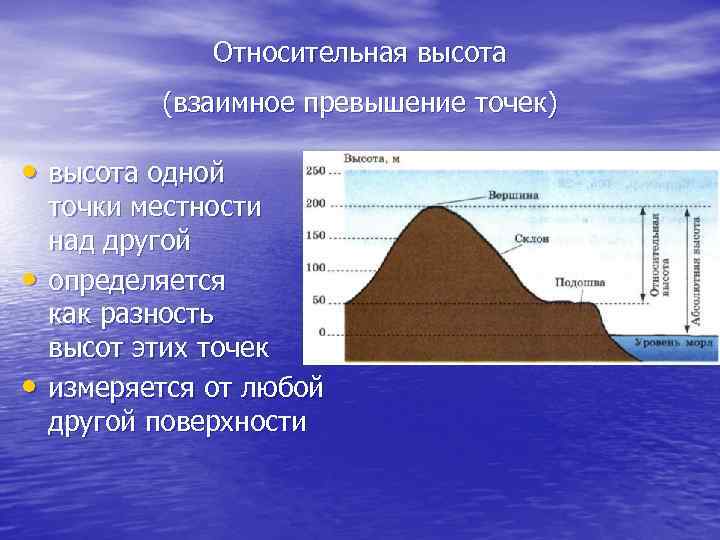 Относительная высота (взаимное превышение точек) • высота одной • • точки местности над другой