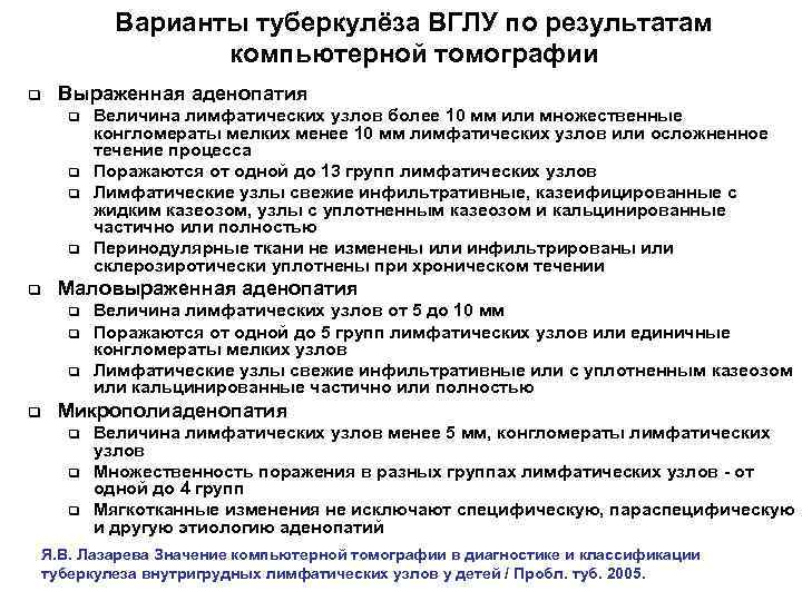 Варианты туберкулёза ВГЛУ по результатам компьютерной томографии q Выраженная аденопатия q q q Маловыраженная