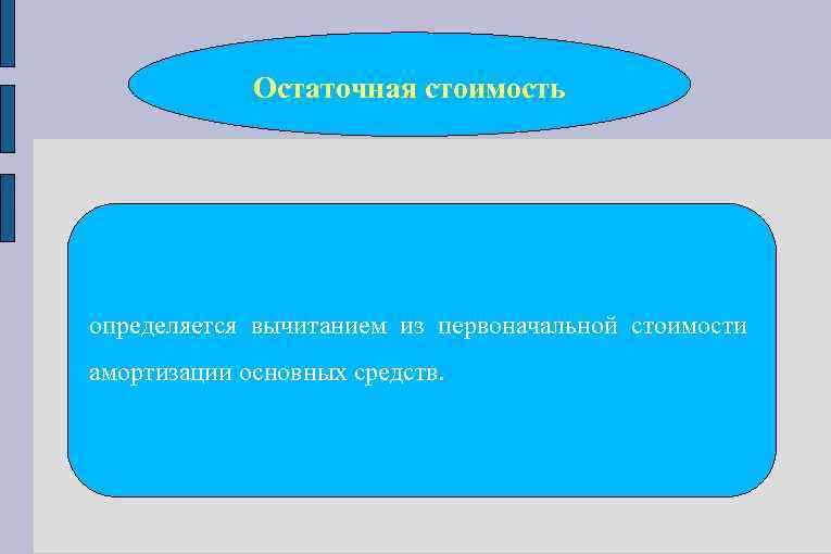 Остаточная стоимость определяется вычитанием из первоначальной стоимости амортизации основных средств. 