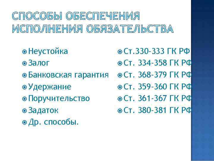  Неустойка Ст. 330 -333 Залог Ст. Банковская гарантия Ст. Удержание Ст. Поручительство Ст.