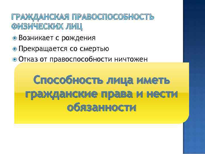  Возникает с рождения Прекращается со смертью Отказ от правоспособности ничтожен Способность лица иметь