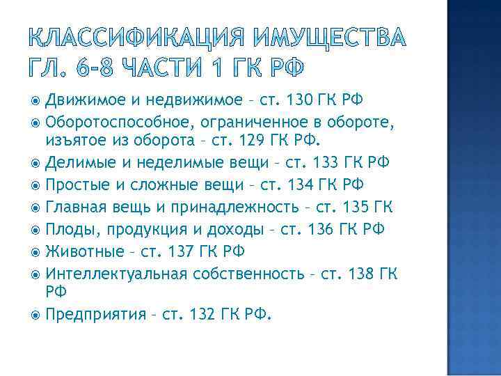 Движимое и недвижимое – ст. 130 ГК РФ Оборотоспособное, ограниченное в обороте, изъятое из